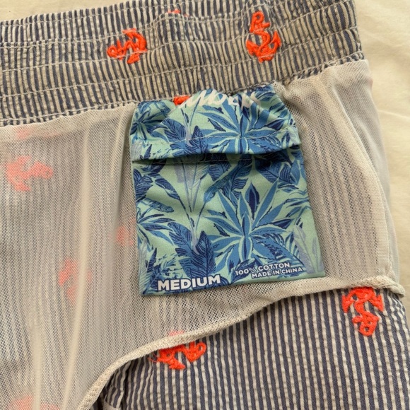 Chubbies Anchors Away Swim Shorts - Picture 7 of 9